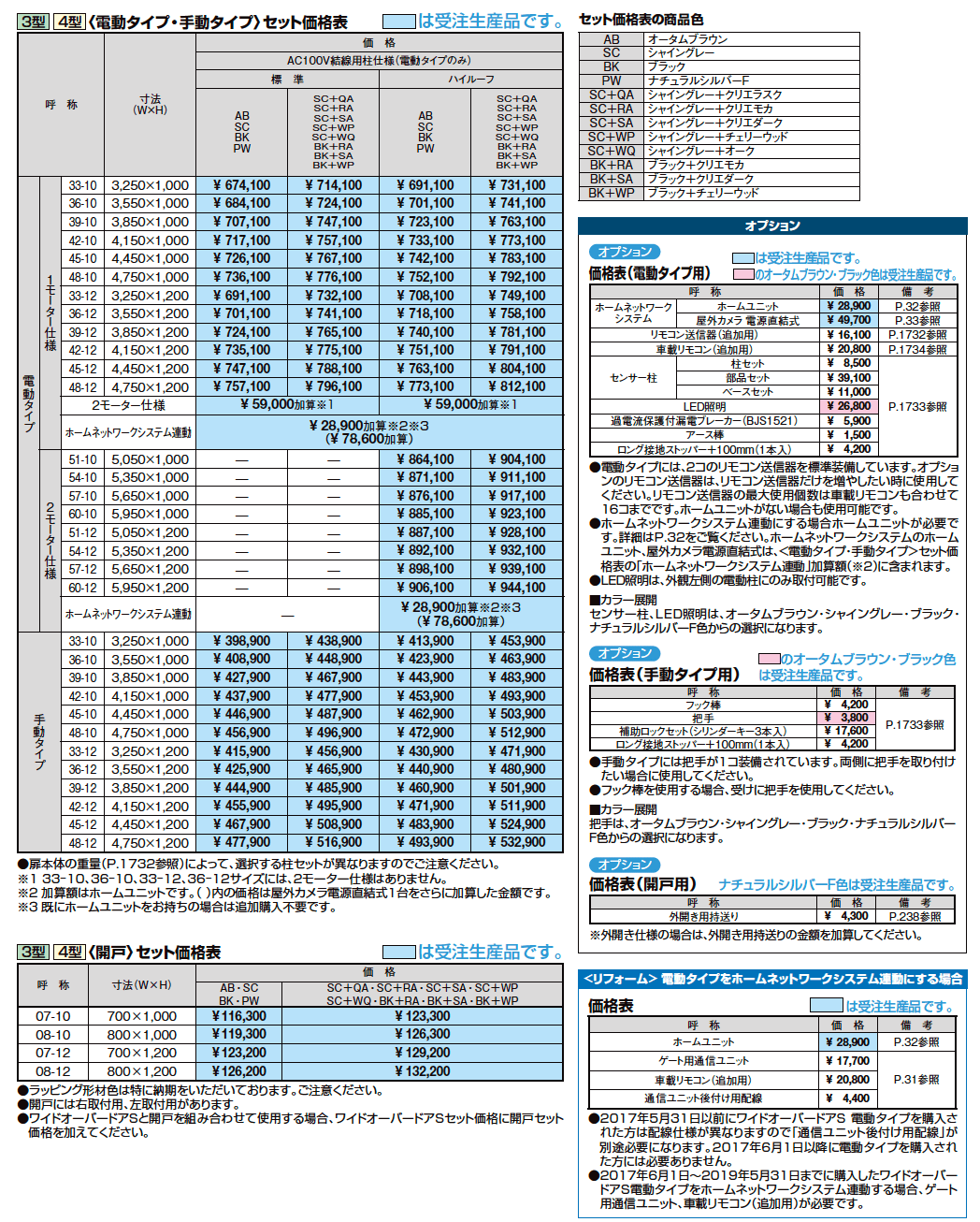 ワイドオーバードアS3型【2023年版】_価格_1