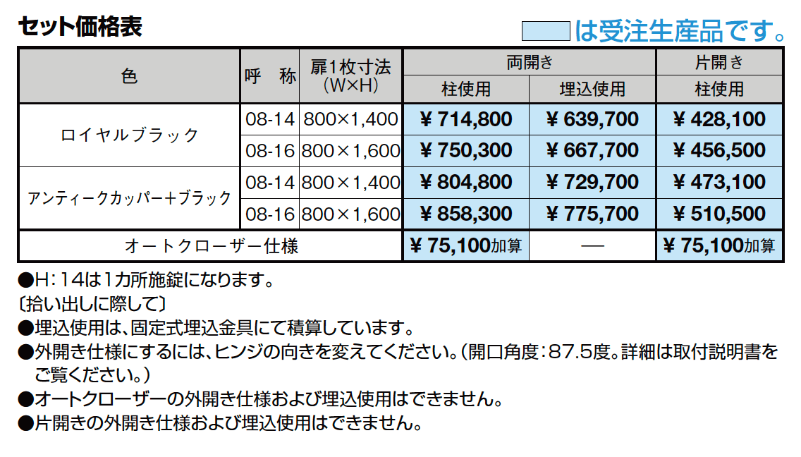 ヴィア・ル・クラシコトラッド【2023年版】_価格_1
