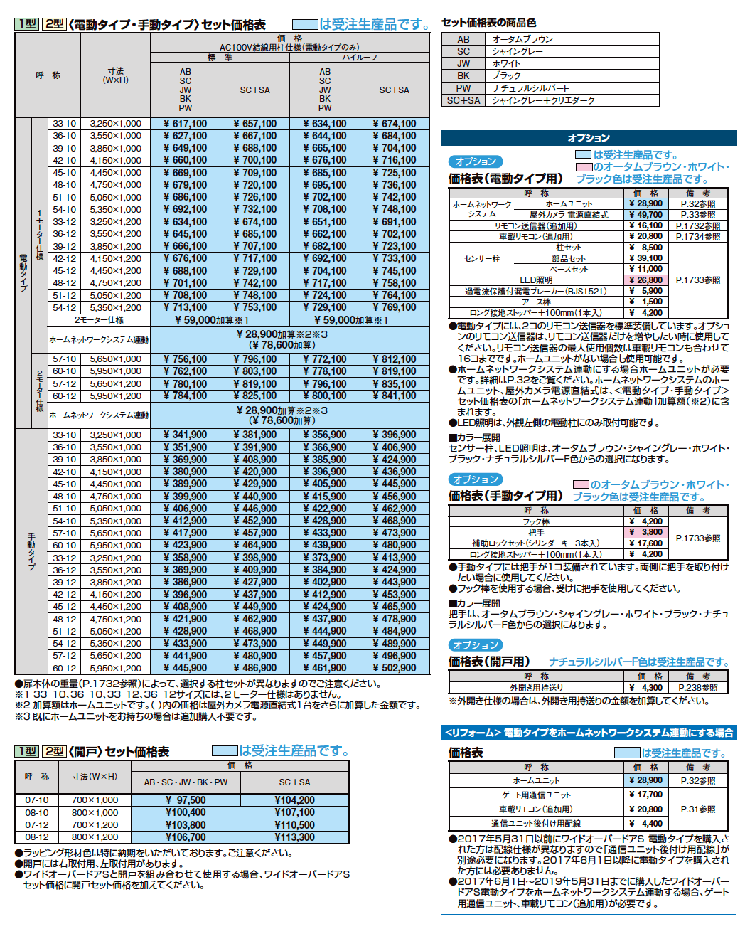ワイドオーバードアS2型【2023年版】_価格_1