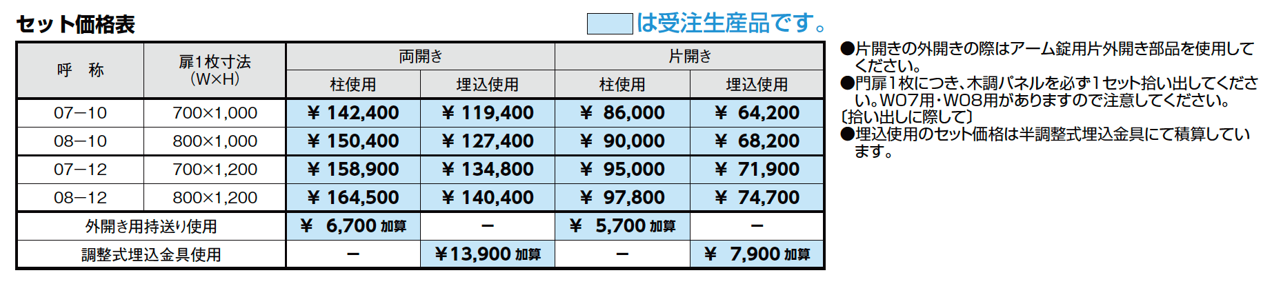 ラフィーネ門扉 5B型【2023年版】_価格_1