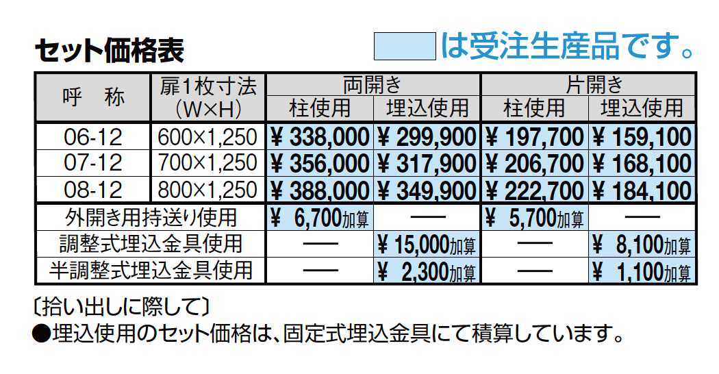 キャスグレード双樹(そうじゅ)【2023年版】_価格_1