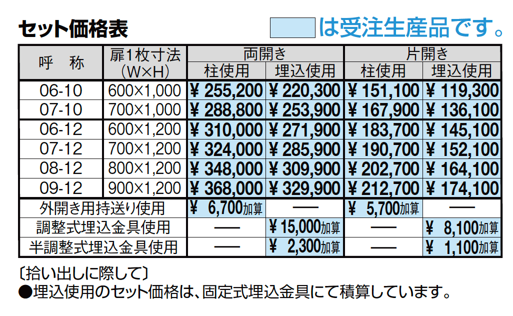 キャスグレードみぎわ【2023年版】_価格_1