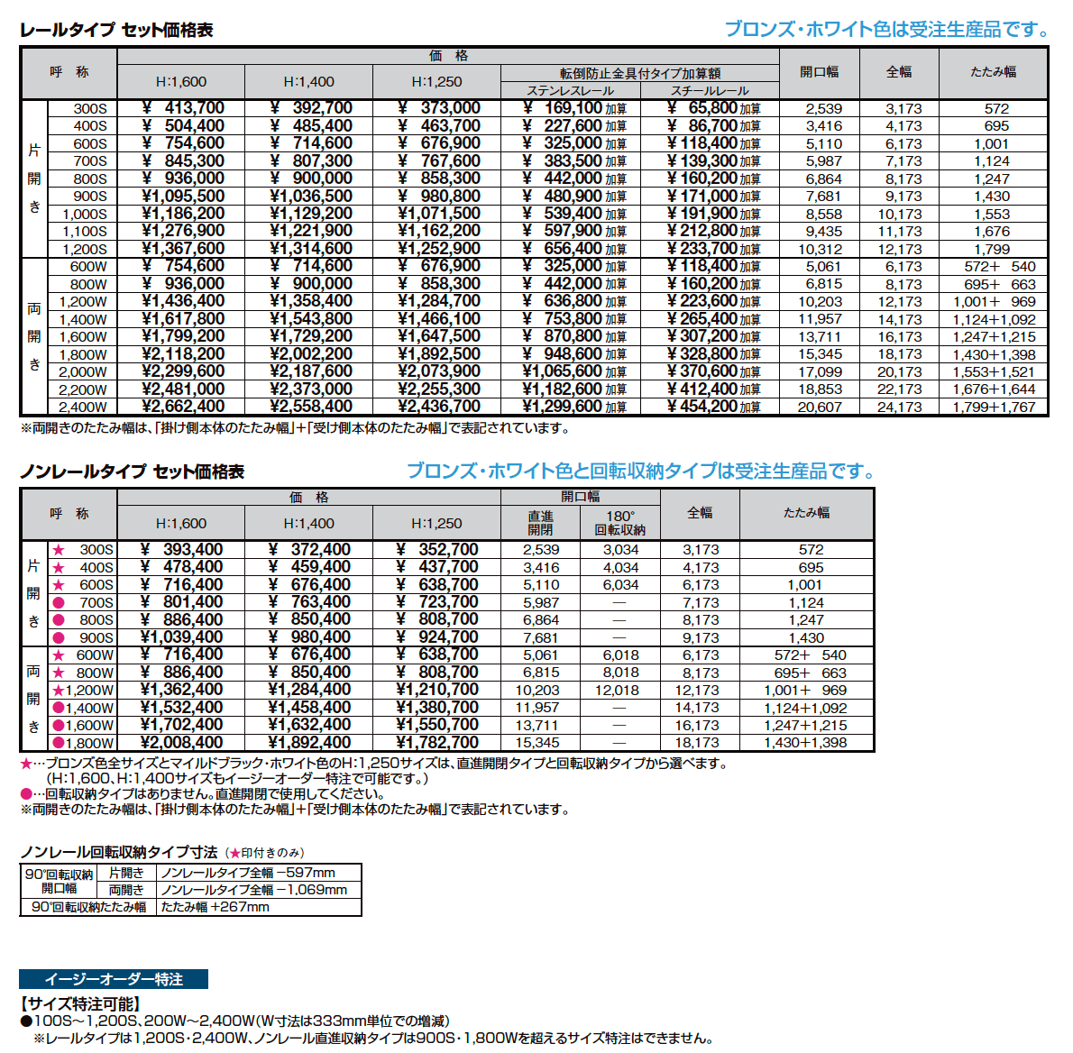 POLY ジャンボ D1型 アルミ【2023年版】_価格_1