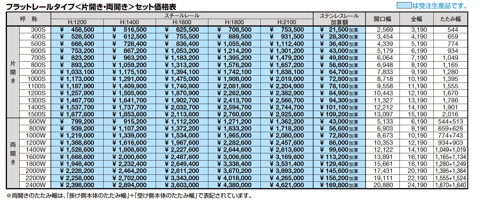 グランシャインAタイプ【2023年版】_価格_3