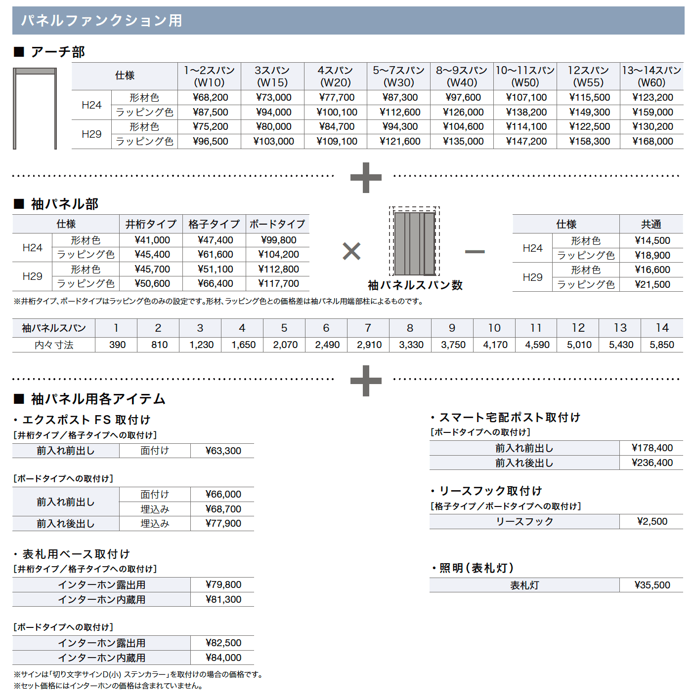 プラスGパネルファンクション【2023年版】_価格_1