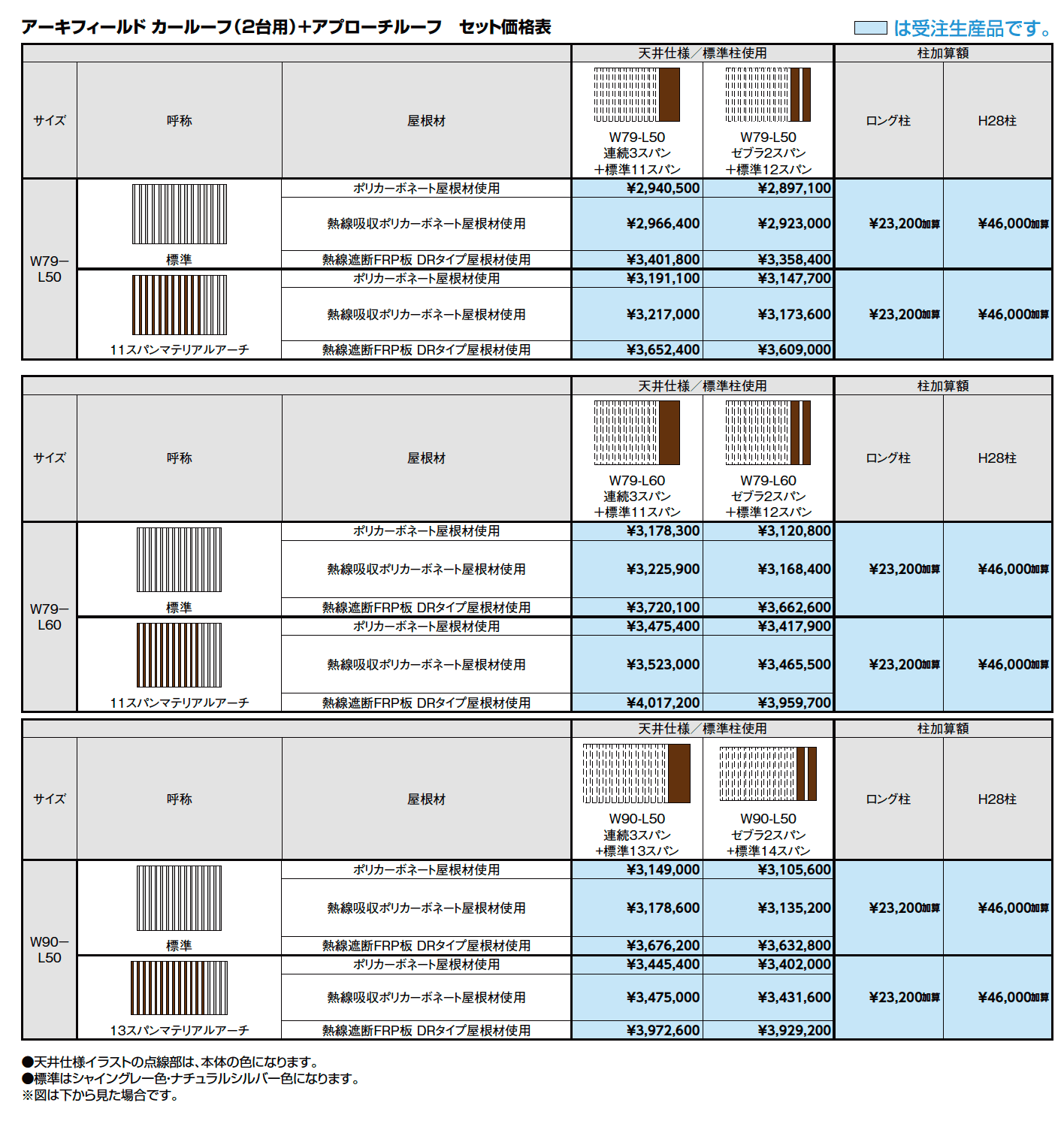 アーキフィールド カールーフ(2台用)+アプローチルーフ【2023年版】_価格_1