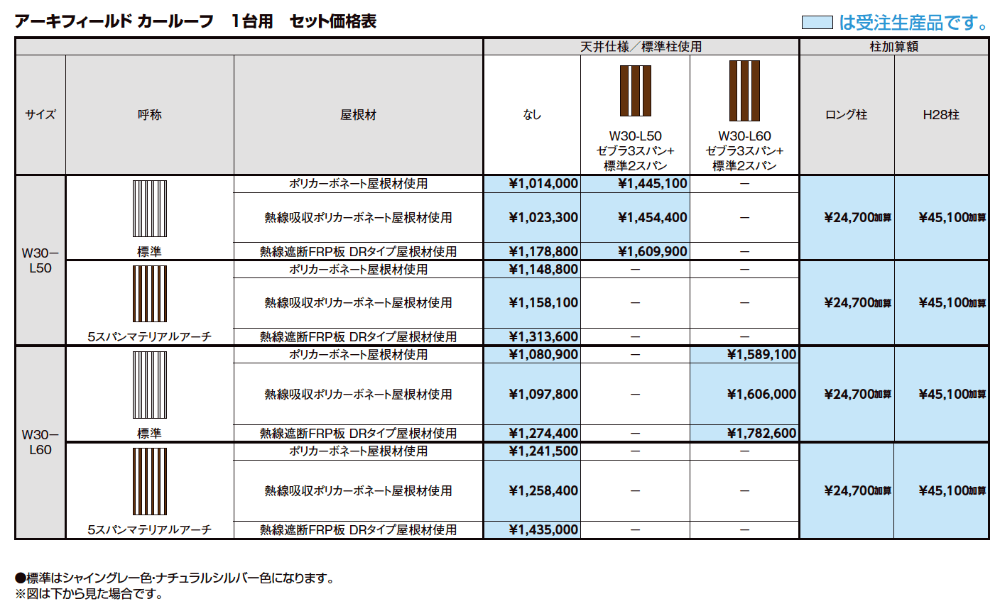 アーキフィールド カールーフ 1台用【2023年版】_価格_1