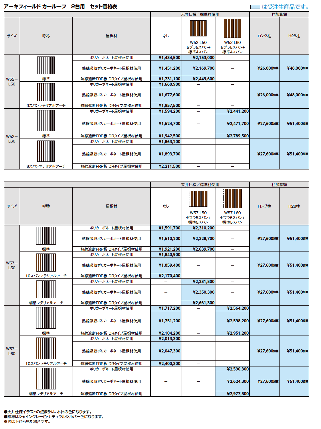 アーキフィールド カールーフ 2台用【2023年版】_価格_1