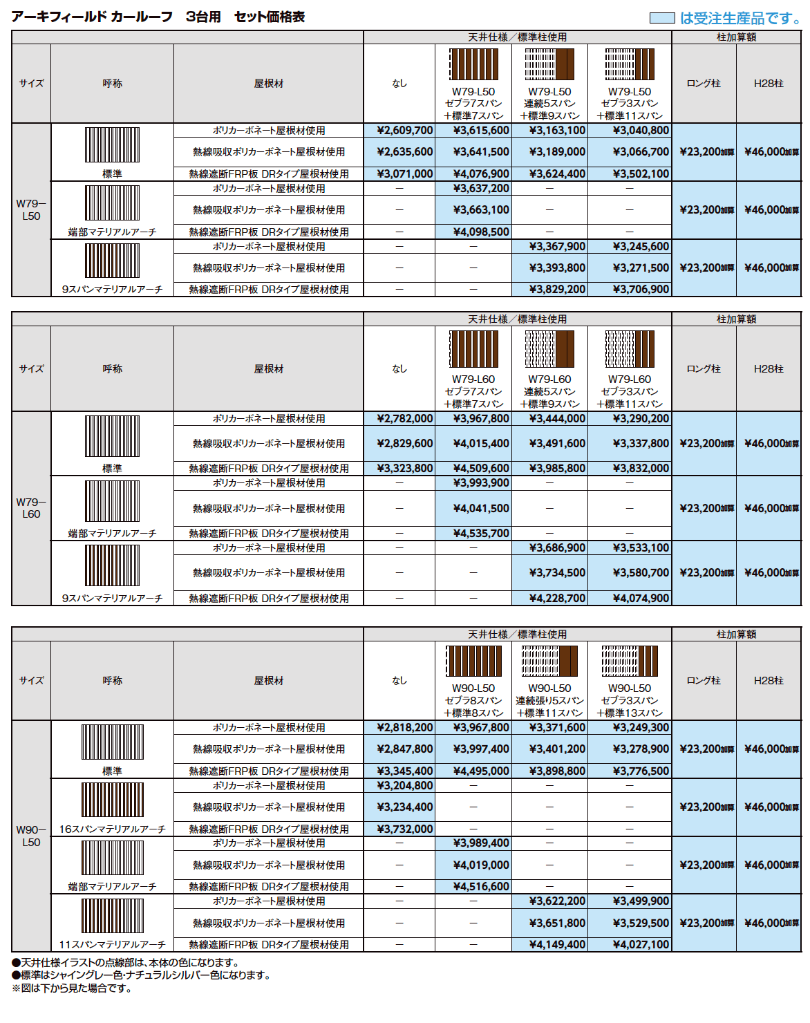 アーキフィールド カールーフ 3台用【2023年版】_価格_1