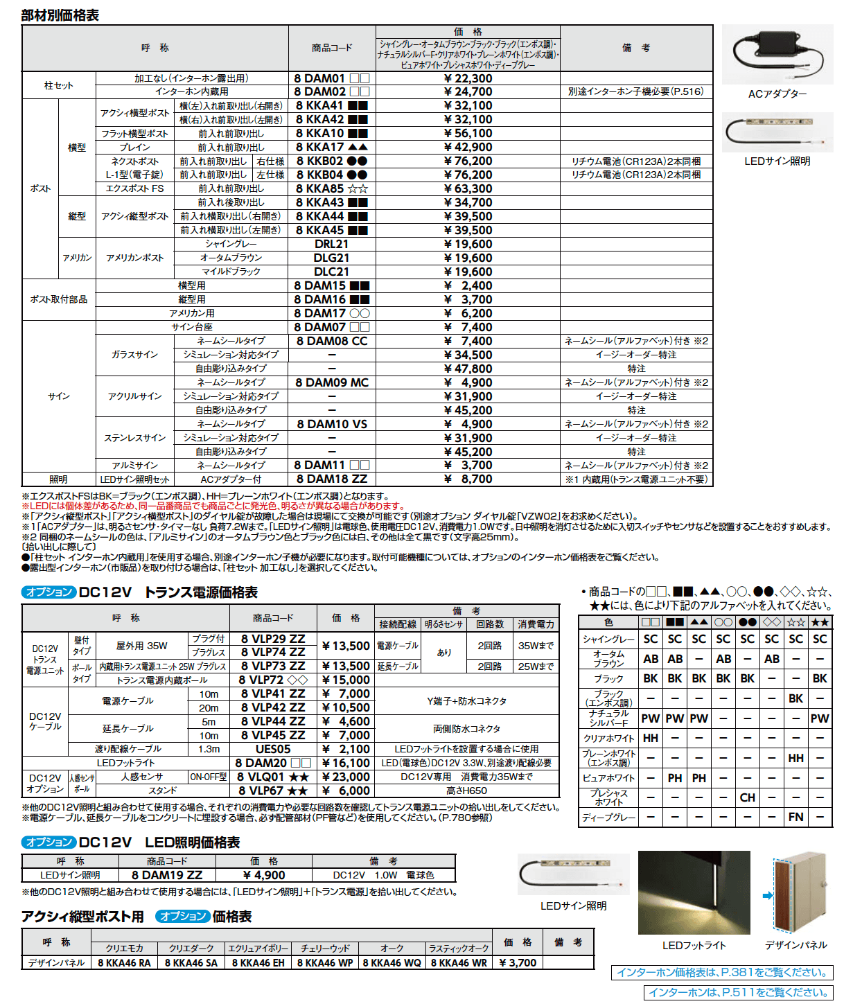 アクシィ1型【2023年版】_価格_1