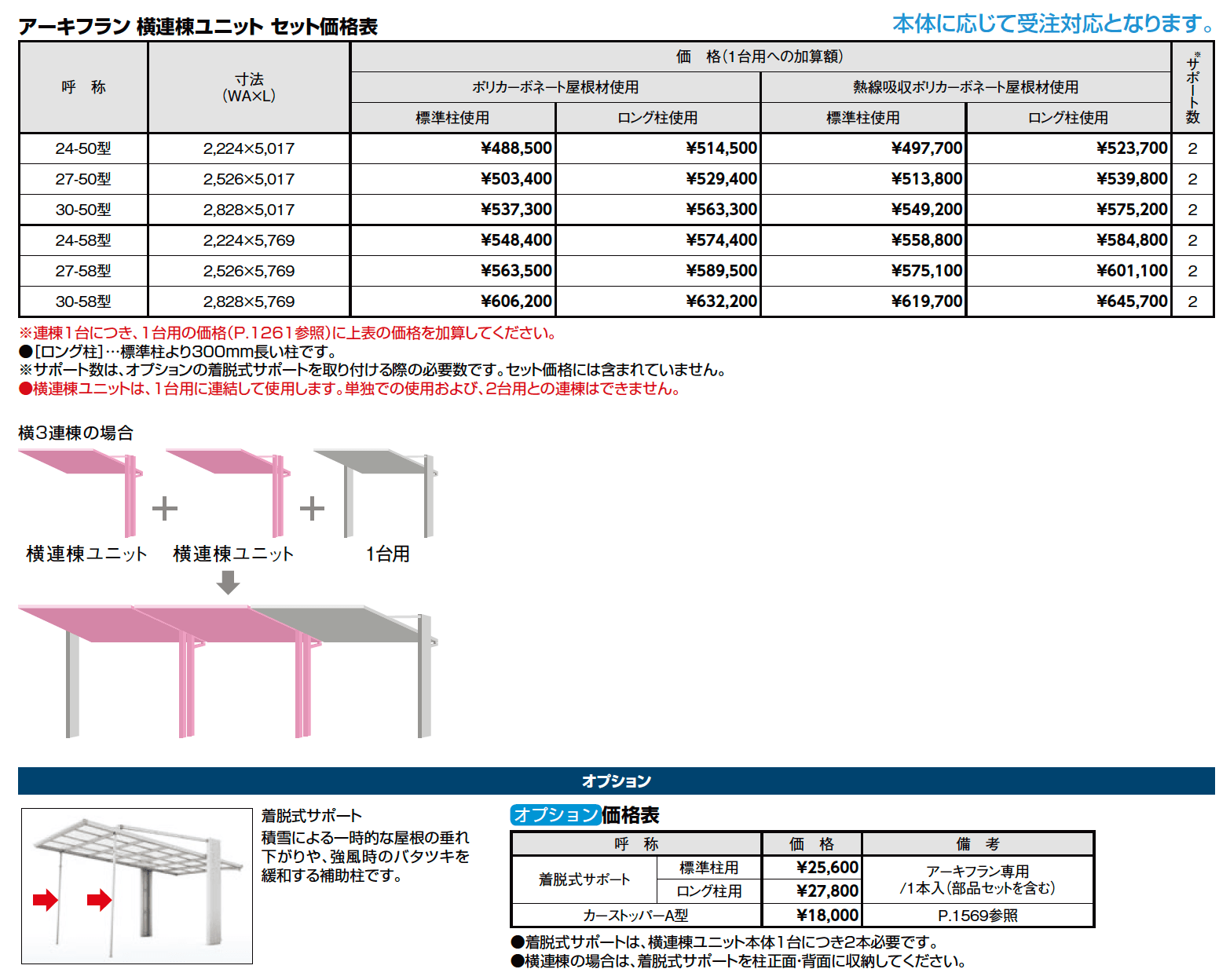 アーキフラン 横連棟ユニット【2023年版】_価格_1