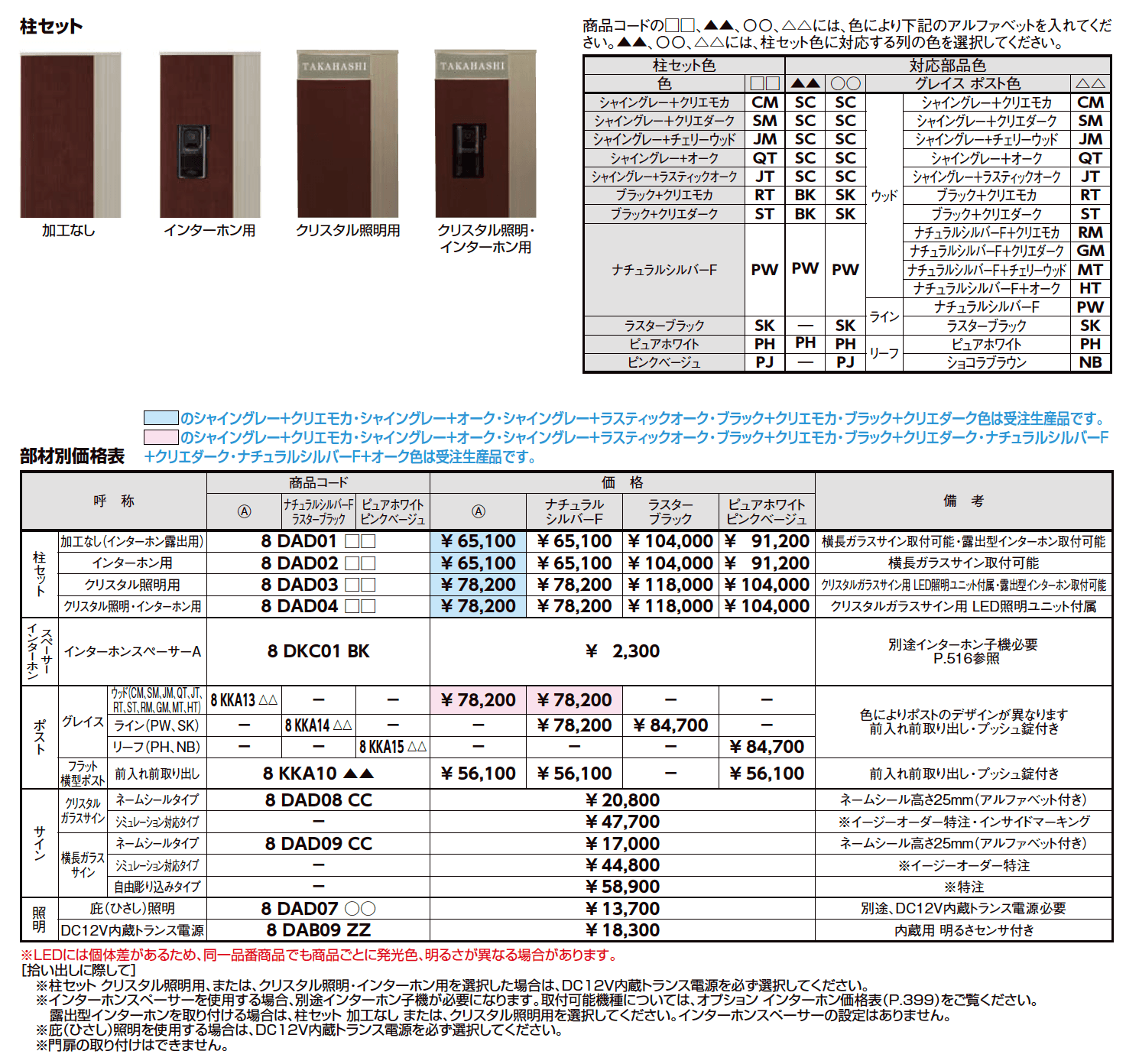 ルミフェイス【2023年版】_価格_1