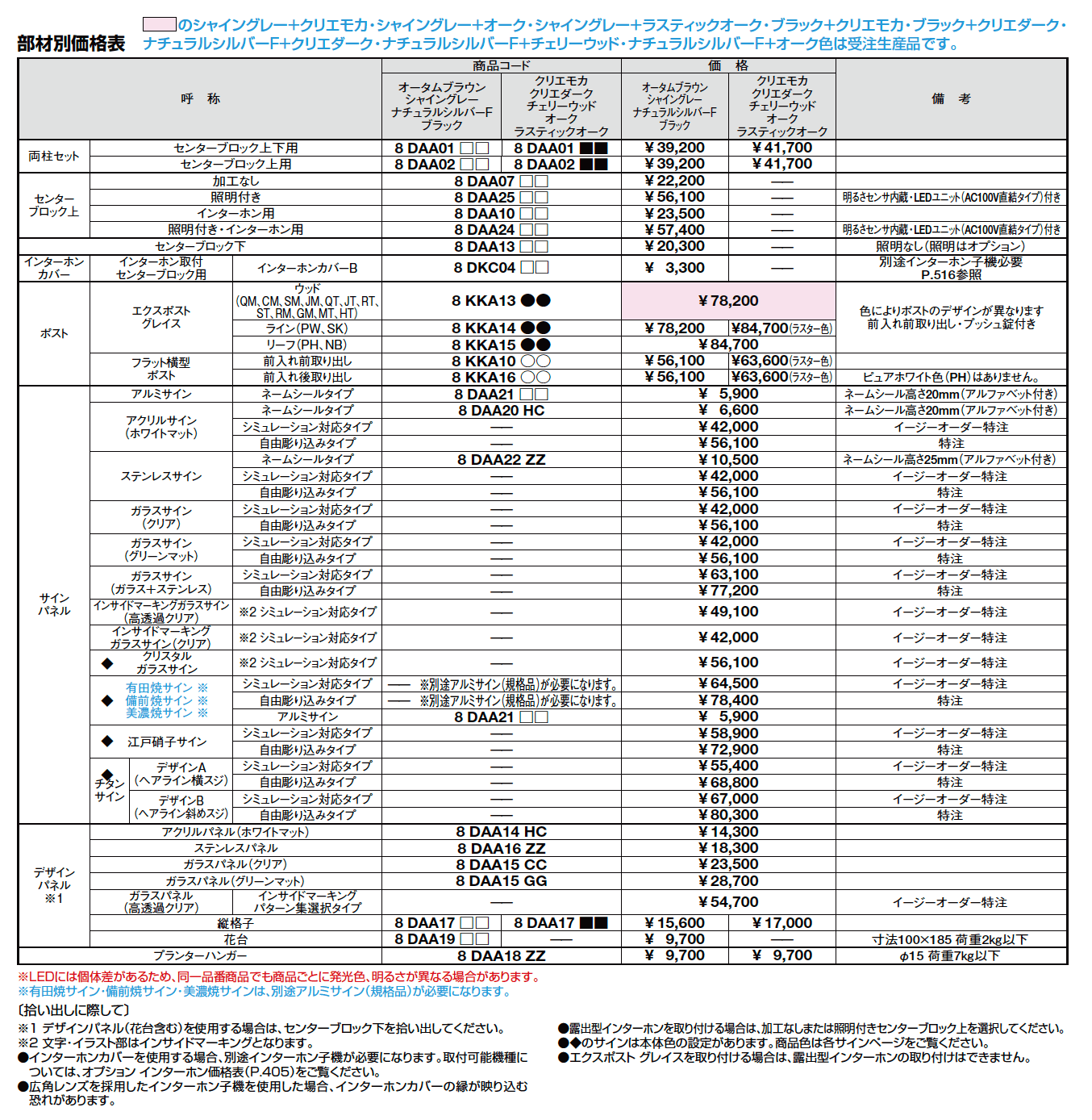 ウィルモダン【2023年版】_価格_1