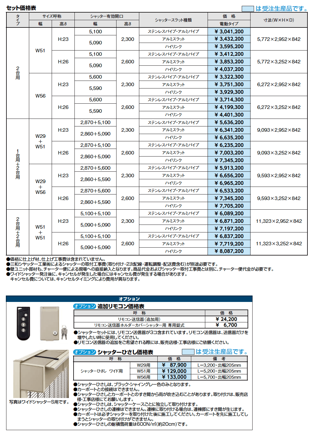 ワイドシャッターS Cタイプ【2023年版】_価格_1