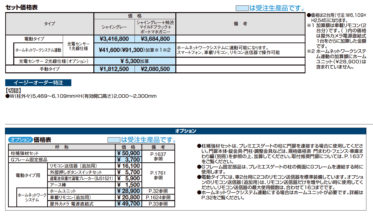 プレミエスゲート ワイド TA型【2023年版】_価格_1