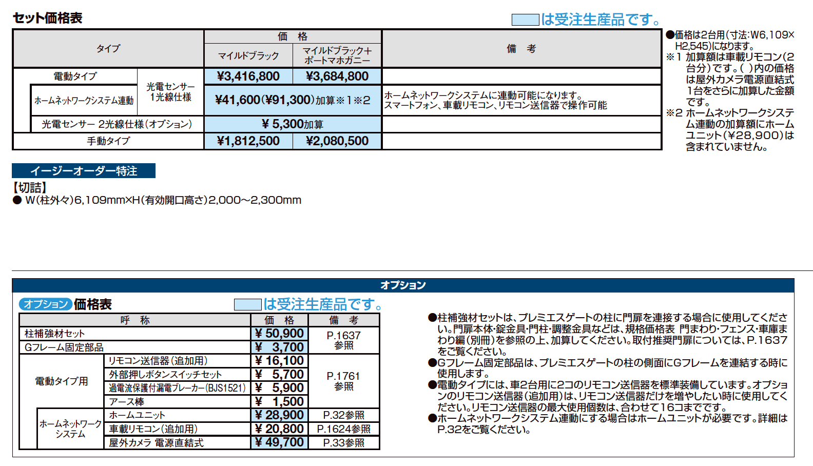 プレミエスゲート ワイド CA型【2023年版】_価格_1