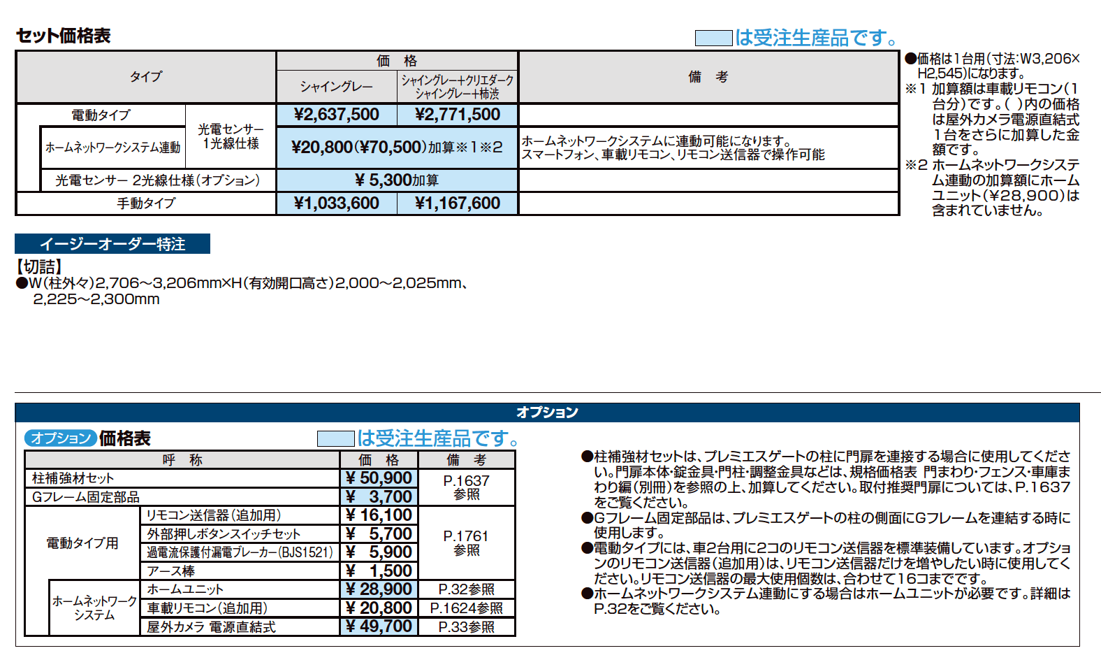プレミエスゲート シングル YA型【2023年版】_価格_1