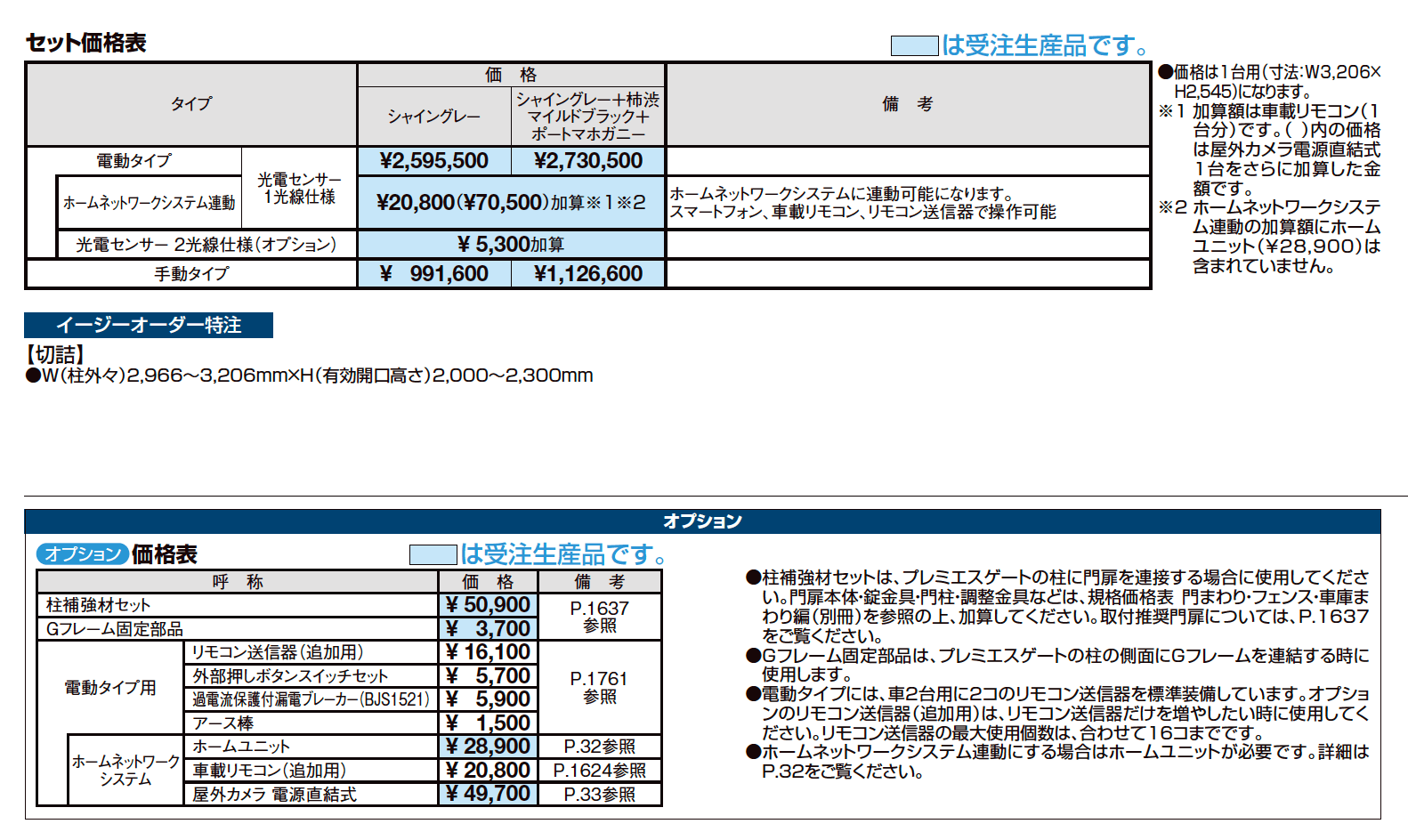 プレミエスゲート シングル SA型【2023年版】_価格_1