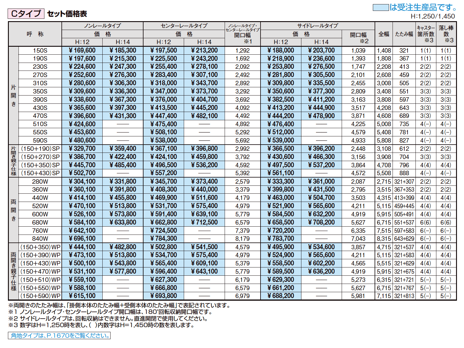 アルシャインⅡ PG型R Cタイプ【2023年版】_価格_1