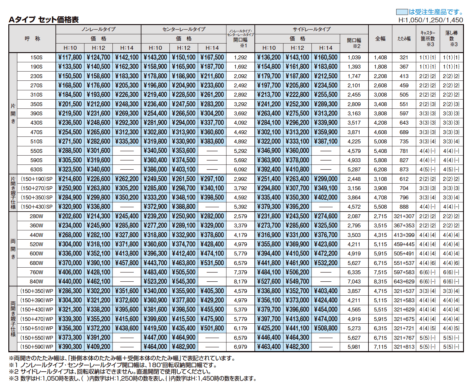 アルシャインⅡ M型 Aタイプ【2023年版】_価格_1