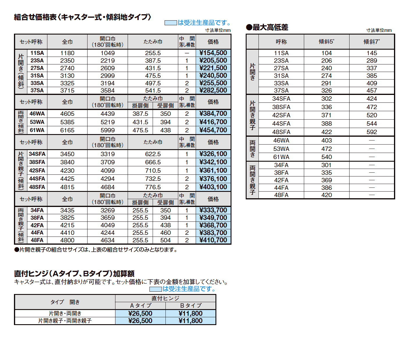 カーゲート セレビューMK型［傾斜タイプ］【2023年版】_価格_1