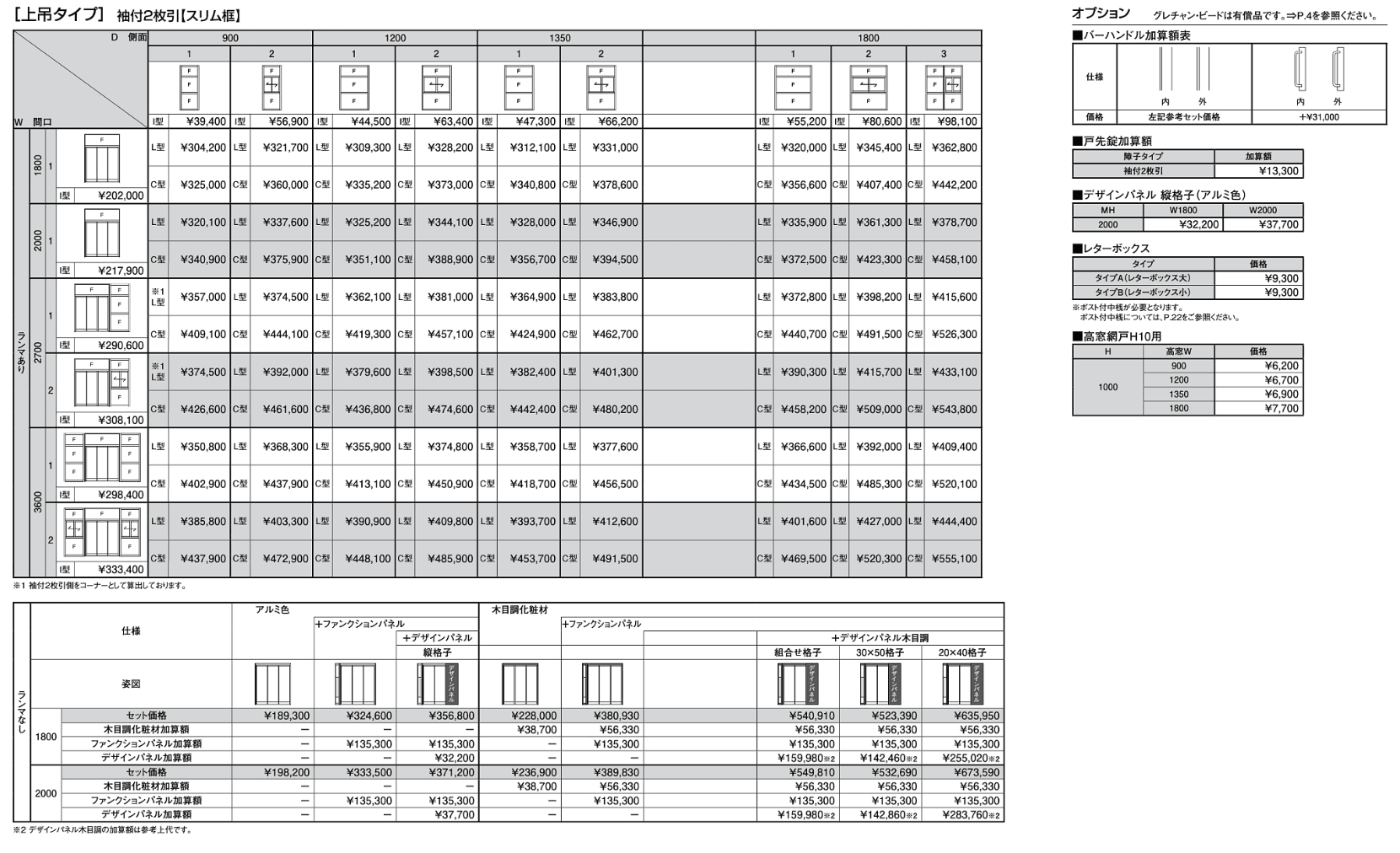 ツインガードⅢ 袖付2枚引【2023年版】_価格_1