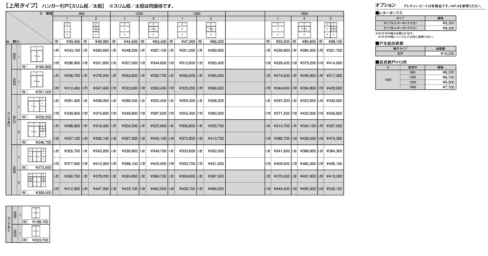 ツインガードⅢ ハンガー引戸【2023年版】_価格_1