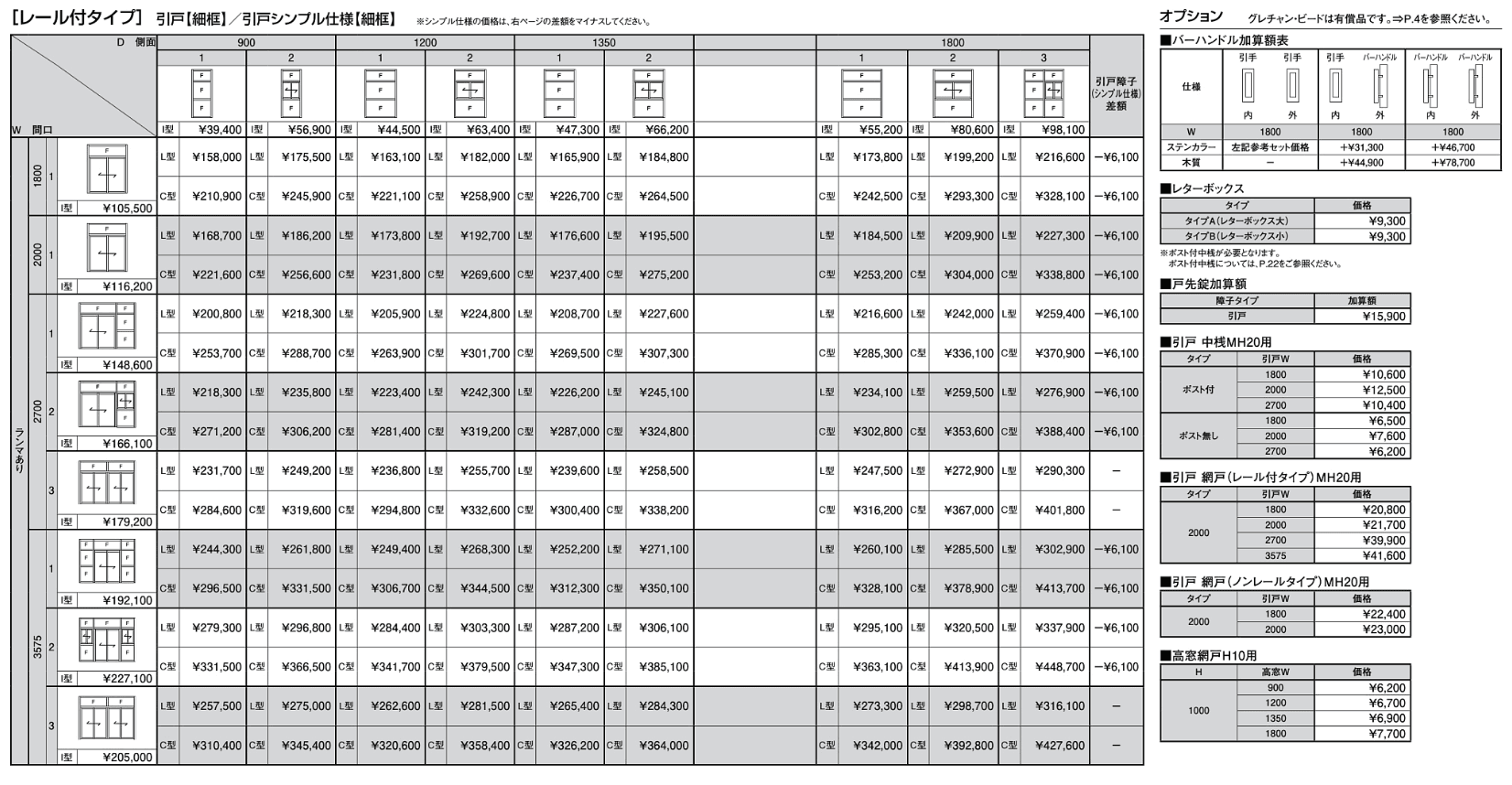 ツインガードⅢ レール付き引戸【2023年版】_価格_1