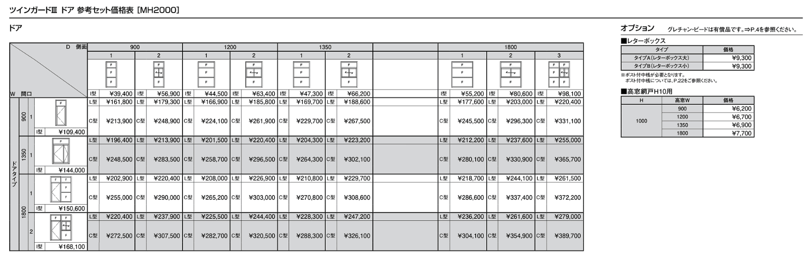ツインガードⅢ ドア・窓【2023年版】_価格_1