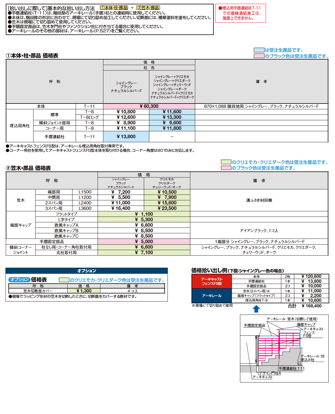 アーキレール+アーキキャストフェンスFS型【2023年版】_価格_1
