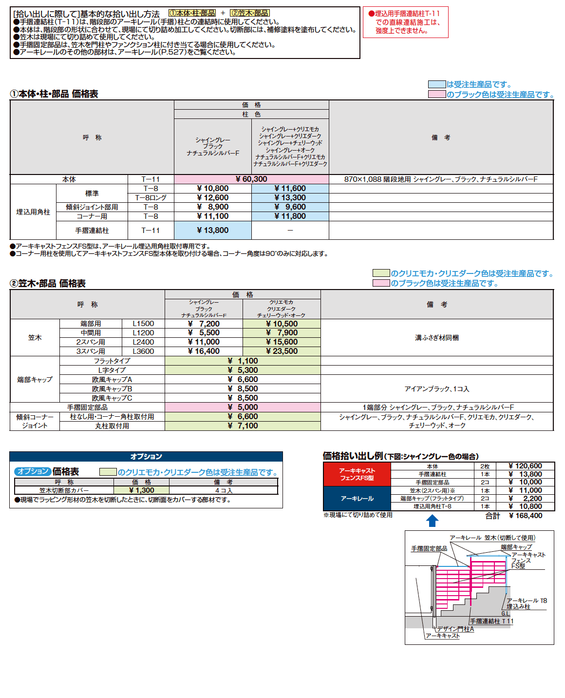 アーキレール＋アーキキャストフェンスFS型【2023年版】_価格_1