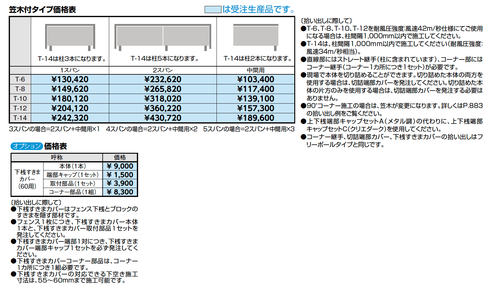フェンスAA(メタル調) MS1型(横スリット)笠木付タイプ【2023年版】_価格_1