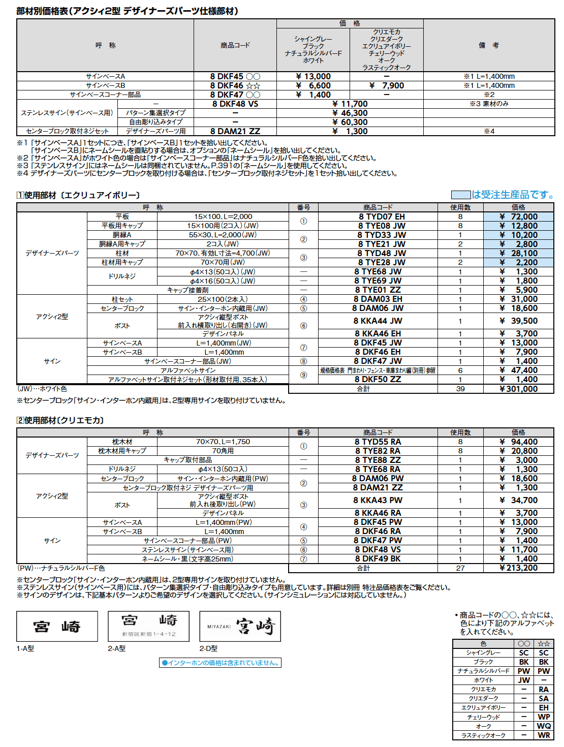 アクシィ2型デザイナーズパーツ仕様【2023年版】_価格_1