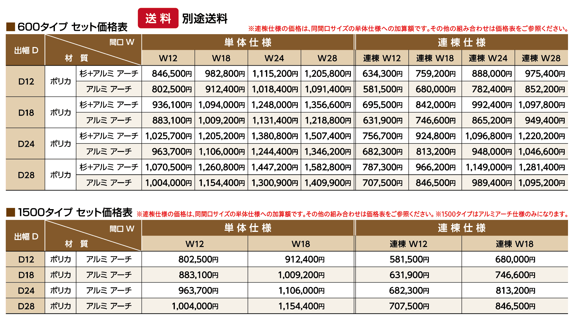 HaNaウッドテラス【2023年版】_価格_1