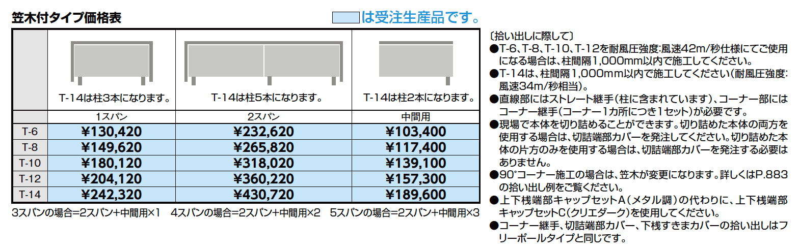 フェンスAA(メタル調) ML1型(横ルーバー)笠木付タイプ【2023年版】_価格_1