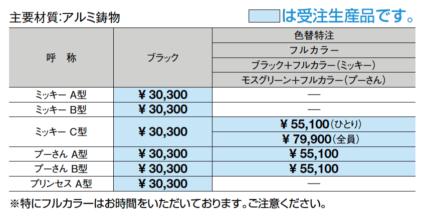 ディズニー ポスト口金飾り【2023年版】_価格_1