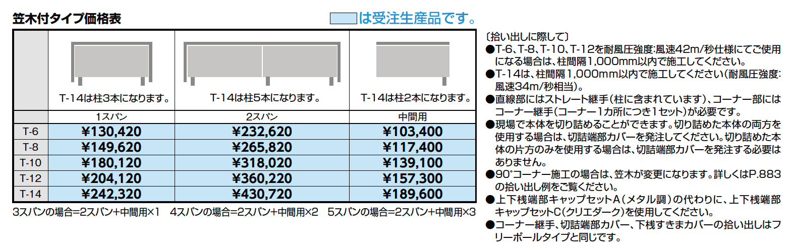 フェンスAA(メタル調) MR1型(横格子)笠木付タイプ【2023年版】_価格_1