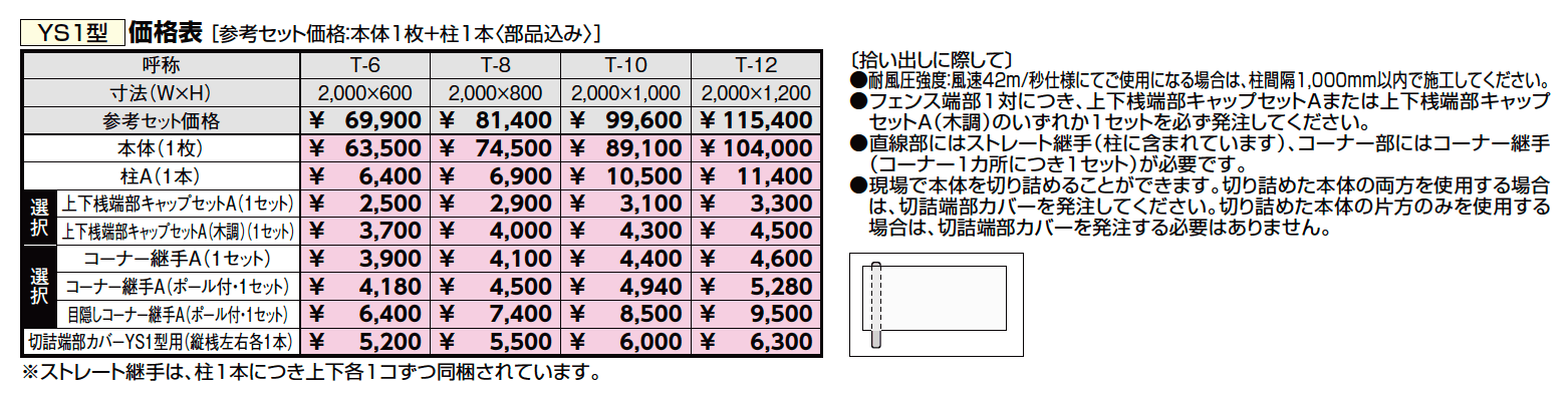 フェンスAA(木調) YS1型【2023年版】_価格_1