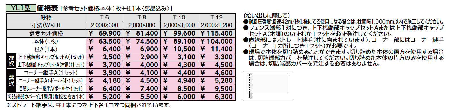 フェンスAA(木調) YL1型【2023年版】_価格_1