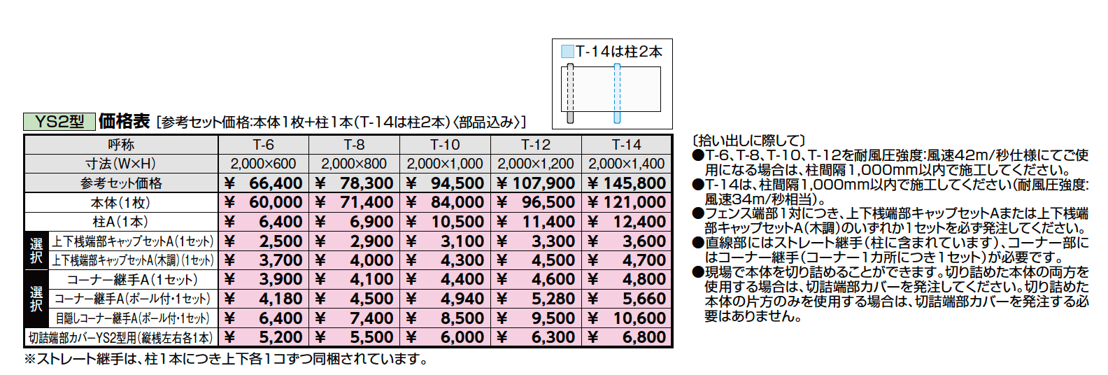 フェンスAA(木調) YS2型【2023年版】_価格_1