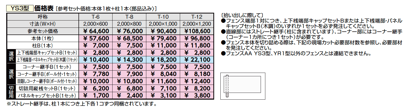 フェンスAA(木調) YS3型【2023年版】_価格_1