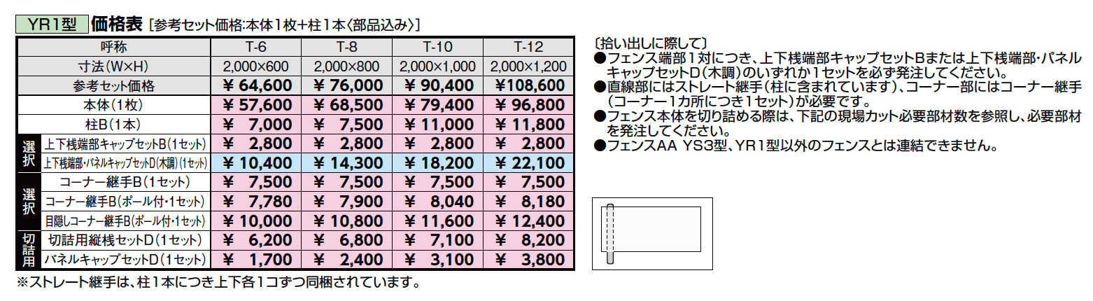 フェンスAA(木調) YR1型【2023年版】_価格_1