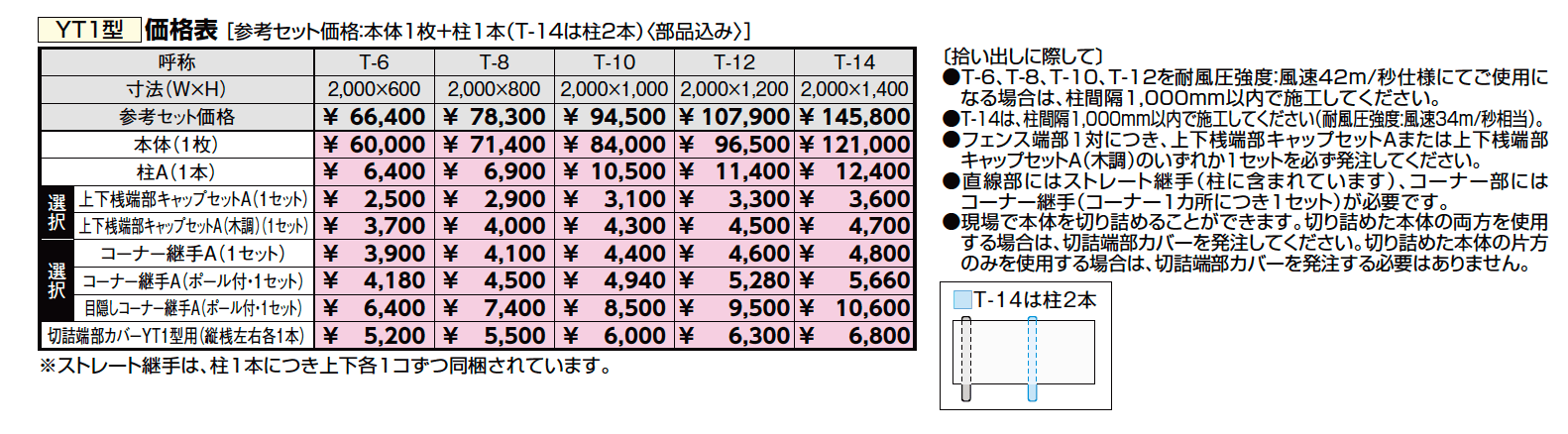 フェンスAA(木調) YT1型【2023年版】_価格_1