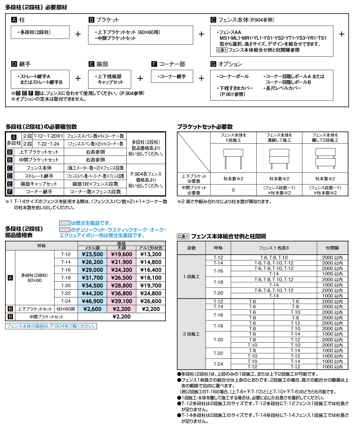 フェンスAA 多段柱(2段柱)【2023年版】_価格_1