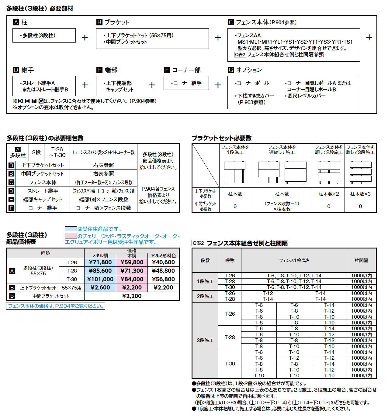 フェンスAA 多段柱(3段柱)【2023年版】_価格_1