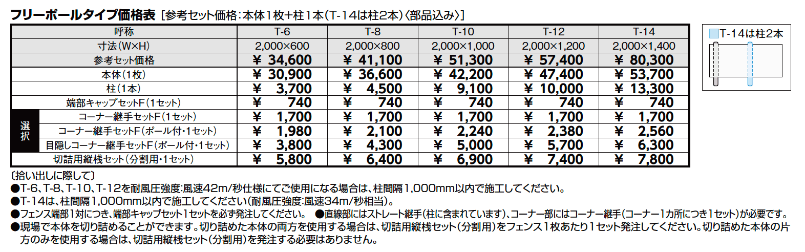 フェンスAB YL1型(横ルーバー①)【2023年版】_価格_1