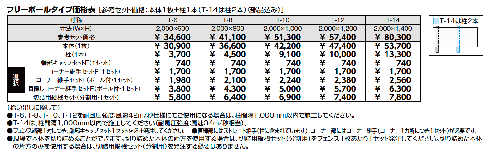 フェンスAB YM1型(横目隠し①)【2023年版】_価格_1