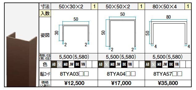 汎用形材 Cチャンネル(アルミ)【2023年版】_価格_1