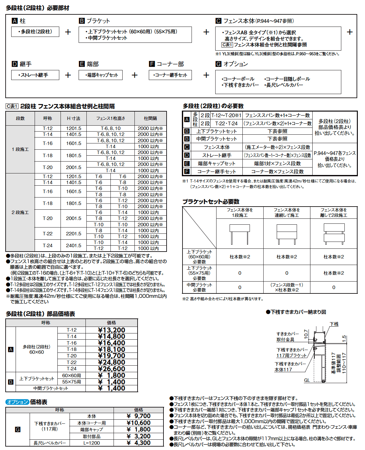 フェンスAB 多段柱(2段柱)【2023年版】_価格_1