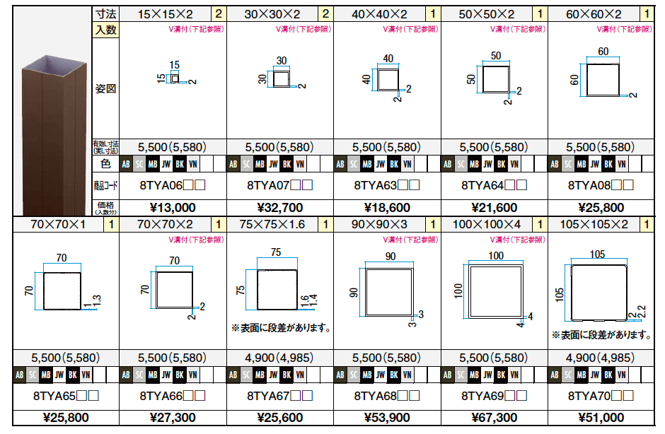 汎用形材 角材(アルミ)【2023年版】_価格_1